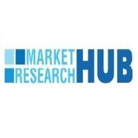 Global and Chinese High Purity Aluminium Industry Trends and Major Factors Analysis Forecasts Market Growth till 2022