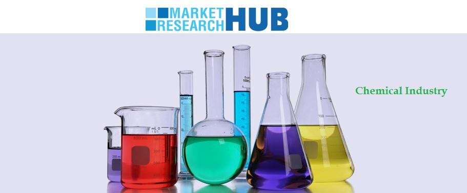Market Research Hub