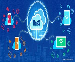 Global Mobile Backend as a Service (BaaS) Market