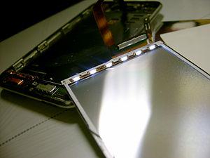 Major Progress : Global LED-Backlit Liquid Crystal Display