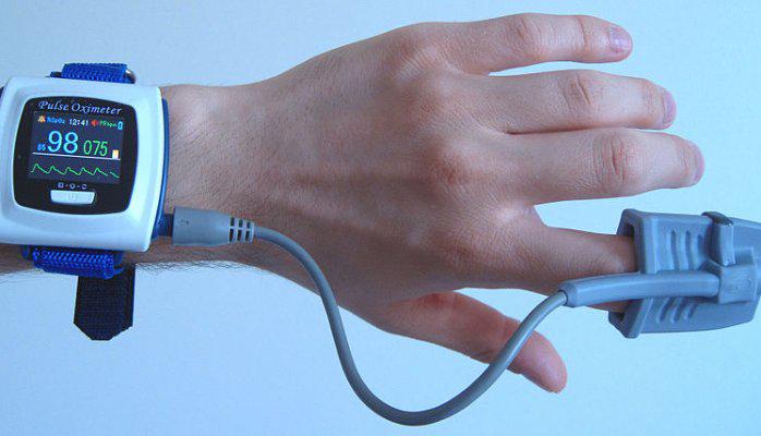 Global Wearable Medical Devices Industry