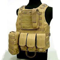 Soft Body Armor Market