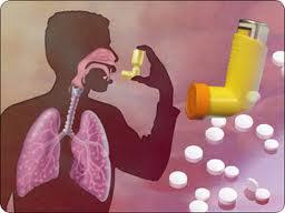 Global Asthma Treatment Drugs Market 2017 - GlaxoSmithKline,