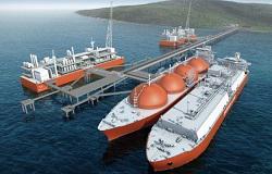 Floating LNG Market