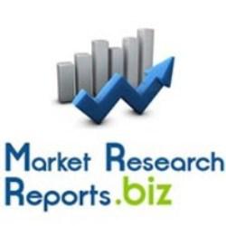 Global ECG and EEG Testing Market | MarketResearchReports.biz