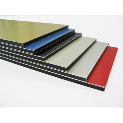 Global Aluminum Composite Panels Market 2017 - 3A Composites,