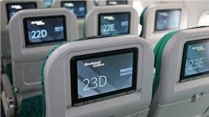 Airborne Multimode Receivers