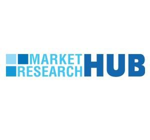 Global Marine Electronics Market Analysis, Competitor Analysis, Choice Modelling, Trends and Forecast by 2022