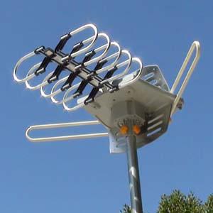 Global Outdoor Antenna Market