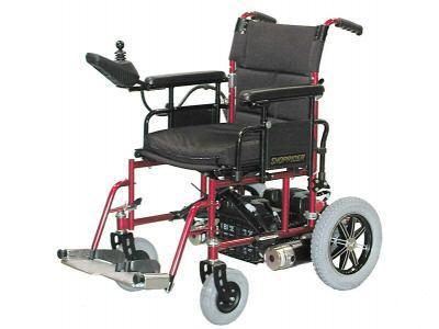 Electric Wheelchair Market