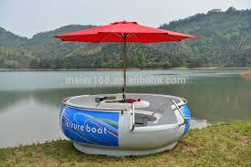 Global Leisure Boat Market 2017 : Industry Analysis & Outlook - Malibu Boats Inc., Marine Products Corporation, MasterCraft and Bénéteau Group