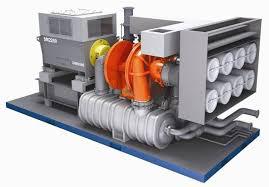Turbocompressor Market Report for Period 2017 till 2023 Mitsubishi Heavy Industries (Japan), Ingersoll-Rand (U.S.), Man Diesel & Turbo (Germany), and Others