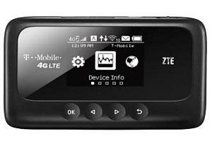 4G LTE HotSpot Market