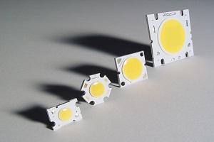 Led Chips Market