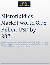 Microfluidics Market