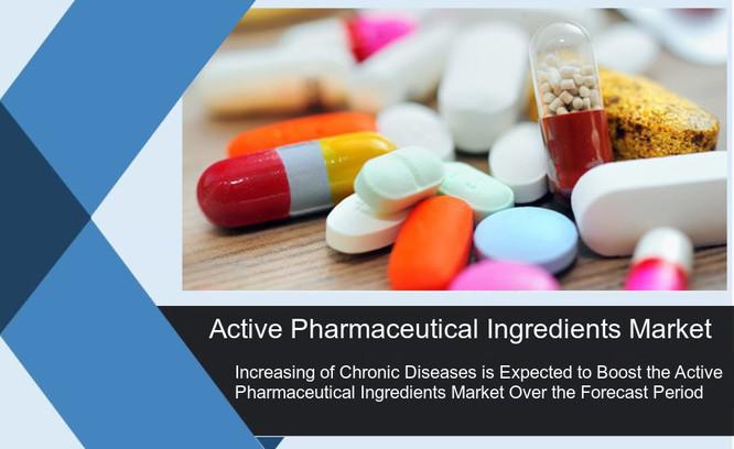 Active Pharmaceutical Ingredients Market – Global Industry