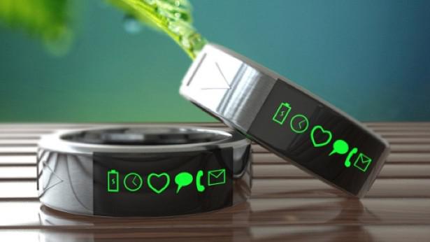 Smart Rings Market : Structure and Overview of Key Market Forces