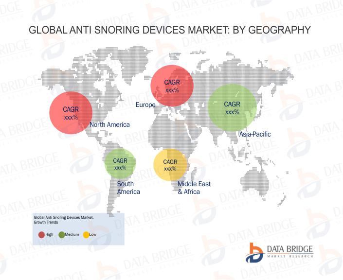 Global Anti-snoring Devices and Snoring Surgery Market - Know about key players and Forecast Report till 2024