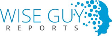 Global Cloud System Management Software Market 2017 - Industry Analysis, Size, Share, Strategies and Forecast to 2022
