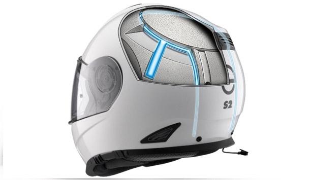 Smart Helmet Industry