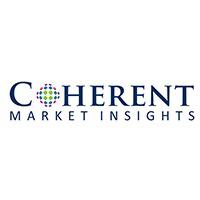 Marek Disease Market - Global Industry Insights, Trends,