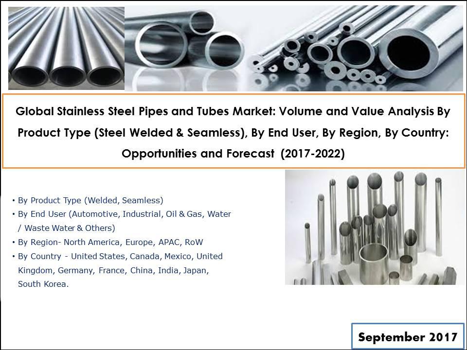 Global Stainless Steel Pipes and Tubes Market