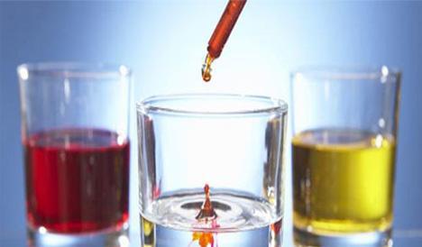 Global Glyoxylic Acid Market 2017 Strategic Opportunities -