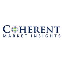 Lithotripsy Devices Market – Global Industry Insights –