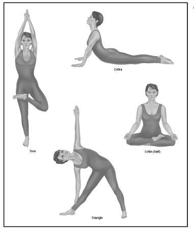 Yoga Instruction