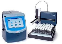Analyzer for Particle Counters