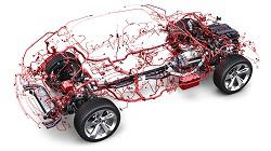 Electric Vehicle Wiring Harness System Market
