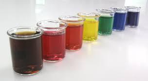 United State Liquid Masterbatches Market Revenue and Growth Rate, Manufacturing Technology, Product.