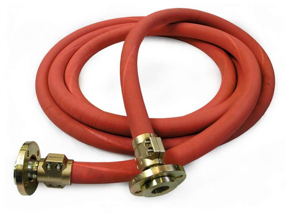 United State Automotive Rubber Hose Market, Application, Specification Analysis, Size and Growth 2017 to 2022