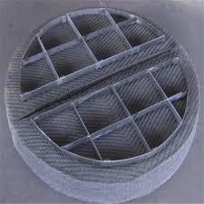 Mist Eliminator Market Report for Period 2017 till 2022 Boegger Industrial Limited, Champion, Coastal Technologies, Inc. and Others