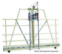 Panel Saw Market Report for Period 2011 till 2023 Schelling, Biesse, Fulpow, Hendrick, HOMAG, MAS, KDT and Others