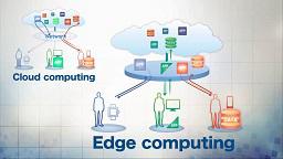 Edge Computing Market–Application, Trends, Growth,