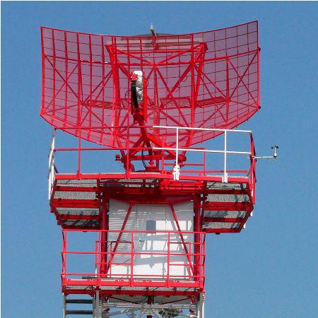 Global Airport Surveillance Radar Market 2017 Business