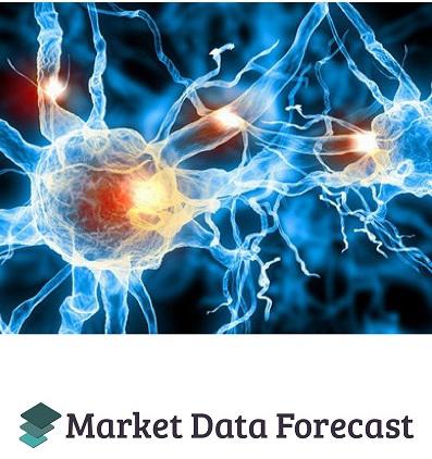 Middle East and Africa Nerve Repair and Regeneration Market is to reach USD 1.02 billion by 2021