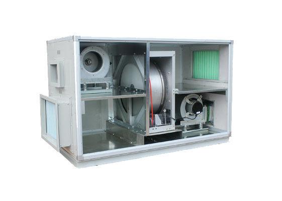 Global Heat and Energy Recovery Ventilation System Market 2017 -