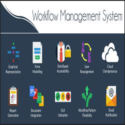 Workflow Management Software Market 2017