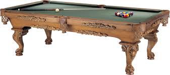 Billiards Tables Market