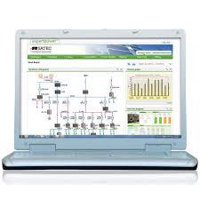 Metering Software Market 2017