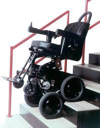 Wheelchair Stair Climber Market Report for Period 2017 till 2023 SANO, TopChair, Antano Group, Baronmead and Others