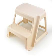 Nov 30, 2017: Step Stools Market Forecast 2023 Cramer, Rubbermaid, Drive Medical