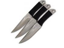 Throwing Knives Market