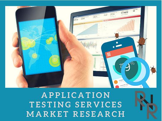 Application Testing Services, Application Testing Services market, Testing, Software, Analysis, Growth, Research report
