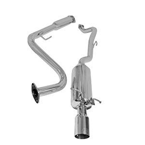 Global Automotive Exhaust System Market | Industry Size,
