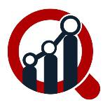 Airport Baggage Screening Systems Market is expected to reach