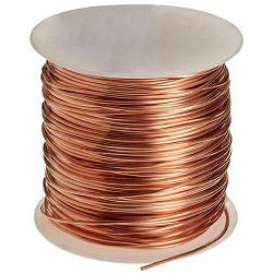 Electrical Fuse Wire Market