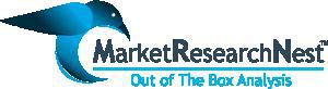 Regenerative Braking Systems, Regenerative Braking Systems Market, Regenerative Braking Systems Industry